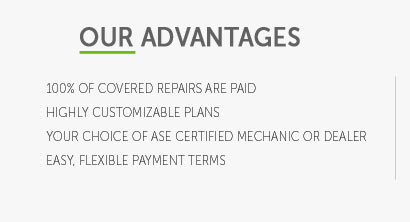 car care plan extended warranty